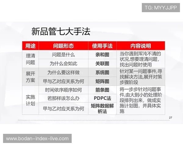免费波胆分析工具避坑指南高频玩法防骗秘诀